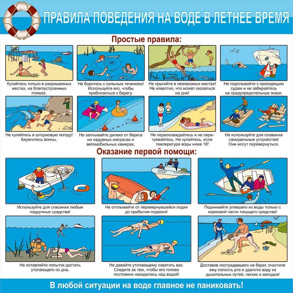 Безопасность на воде.jpg